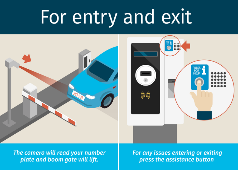 How do I enter and exit the car park?